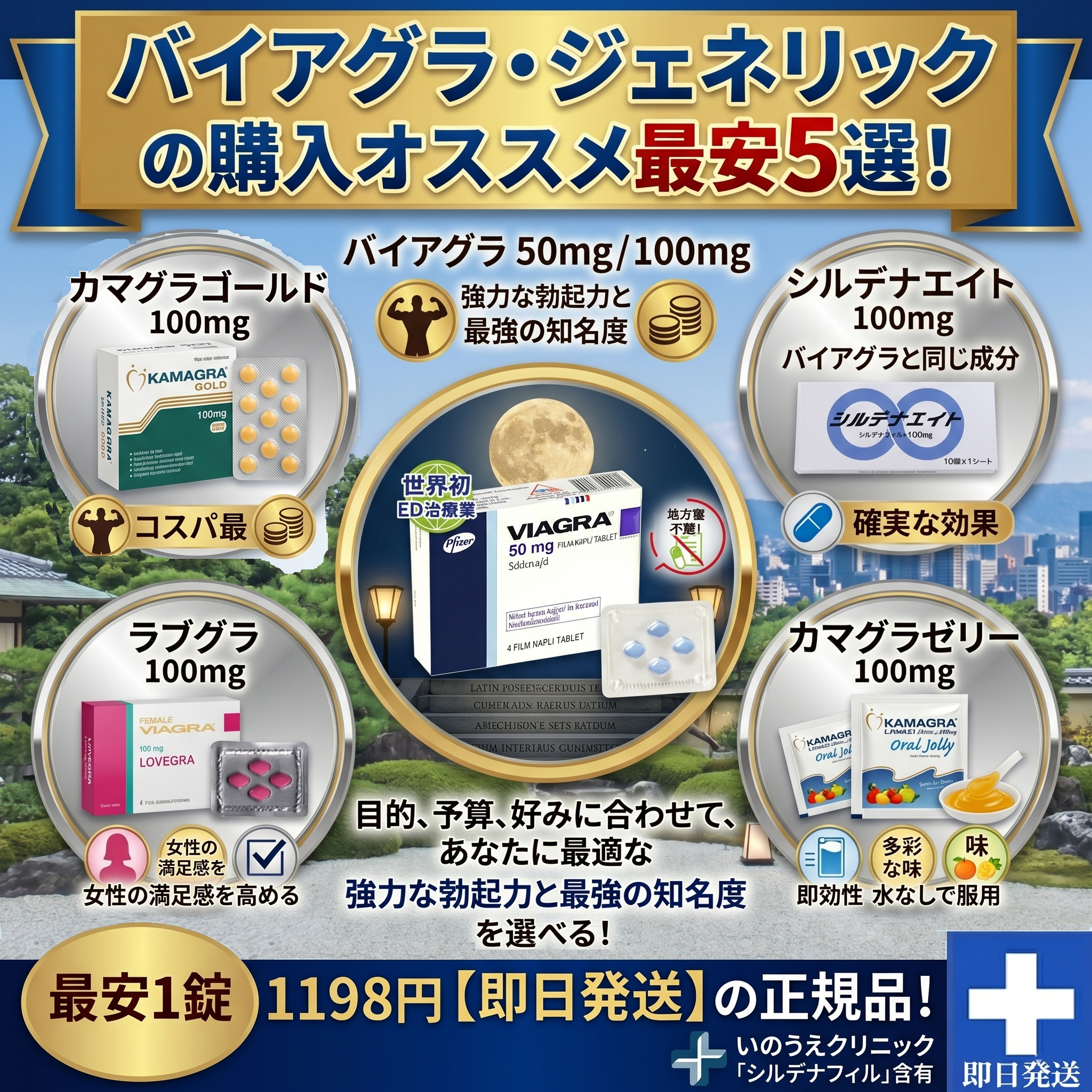 バイアグラ・ジェネリックの購入おすすめ最安5選！ バイアグラ 50mg/100mg 最安1錠1198円【即日発送】の正規品！